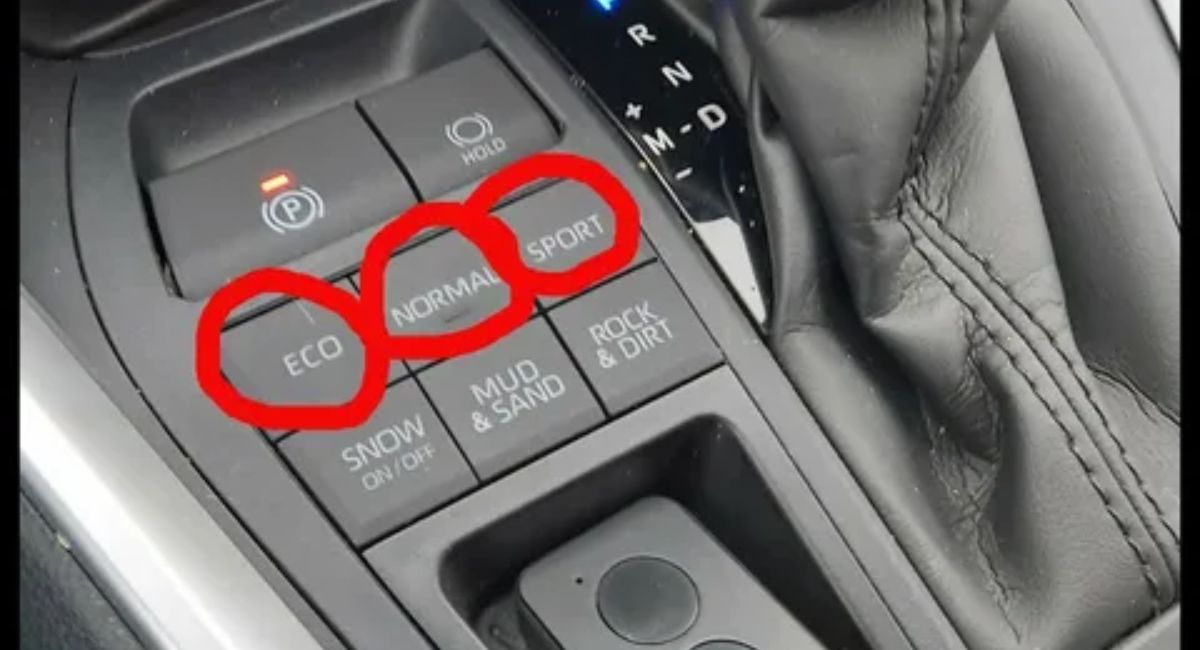 Toyota RAV4 Eco Mode