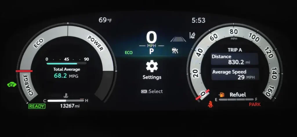 Toyota RAV4 Sport Mode Explained for Better Performance
