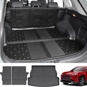 Toyota RAV4 Cargo Mat