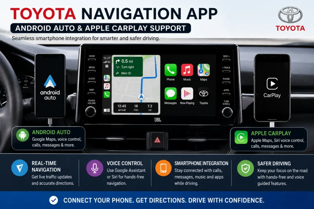 Toyota Navigation App: Complete Setup, Features & Download Guide 2 Toyota Navigation App with Android Auto and Apple CarPlay