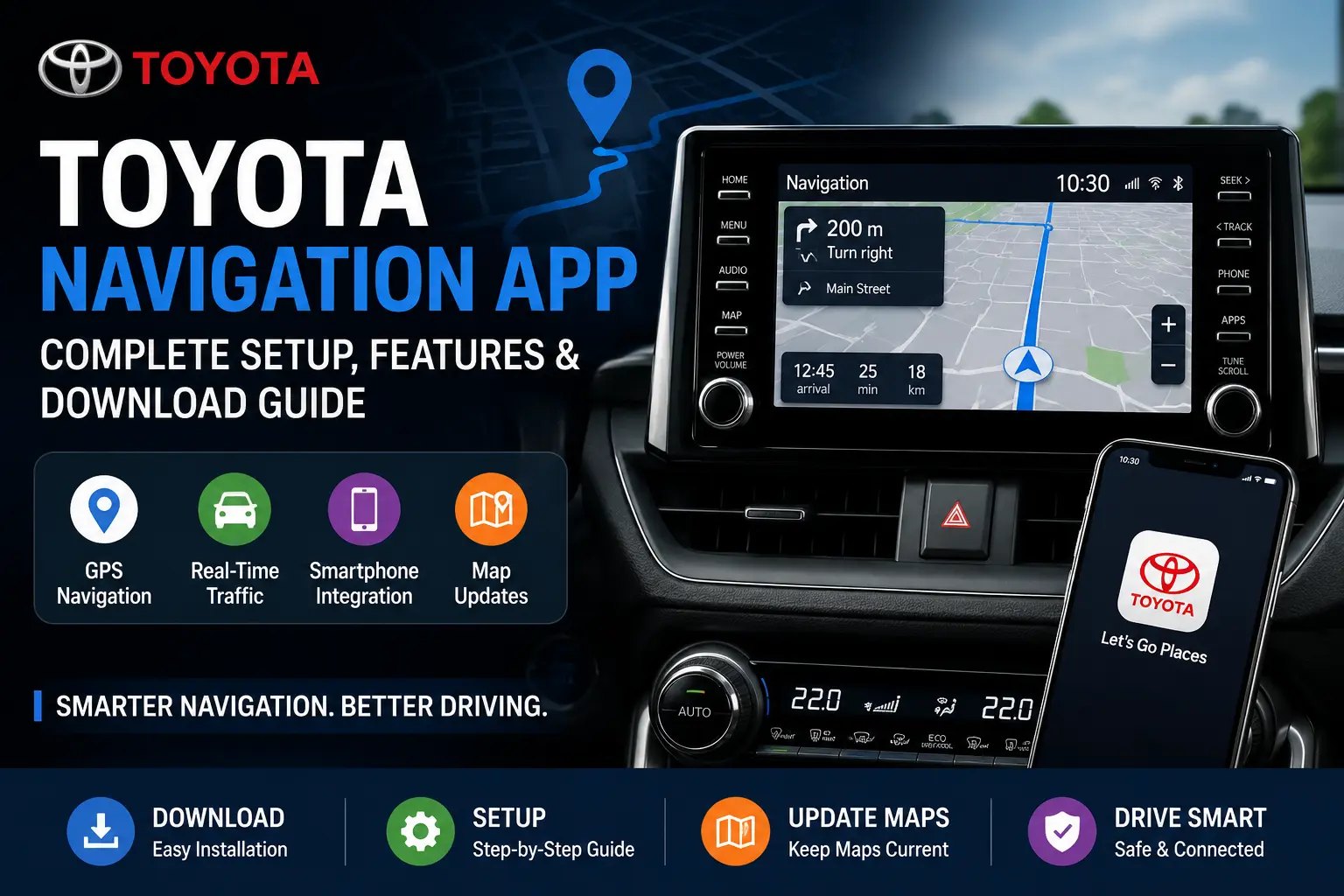 Toyota Navigation App