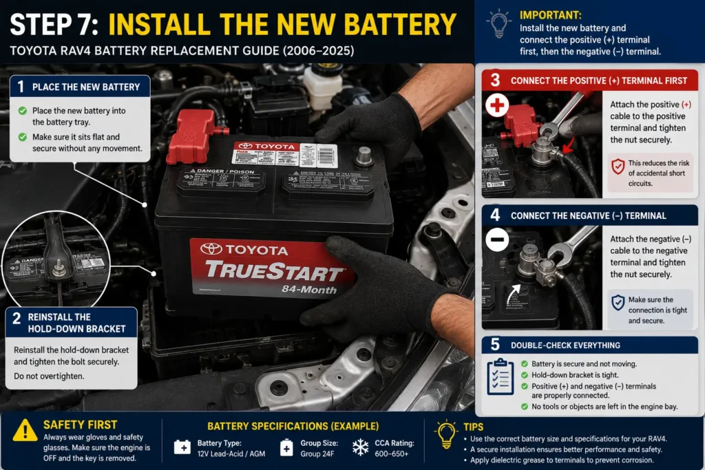 Installing a new battery in a Toyota RAV4 during battery replacement