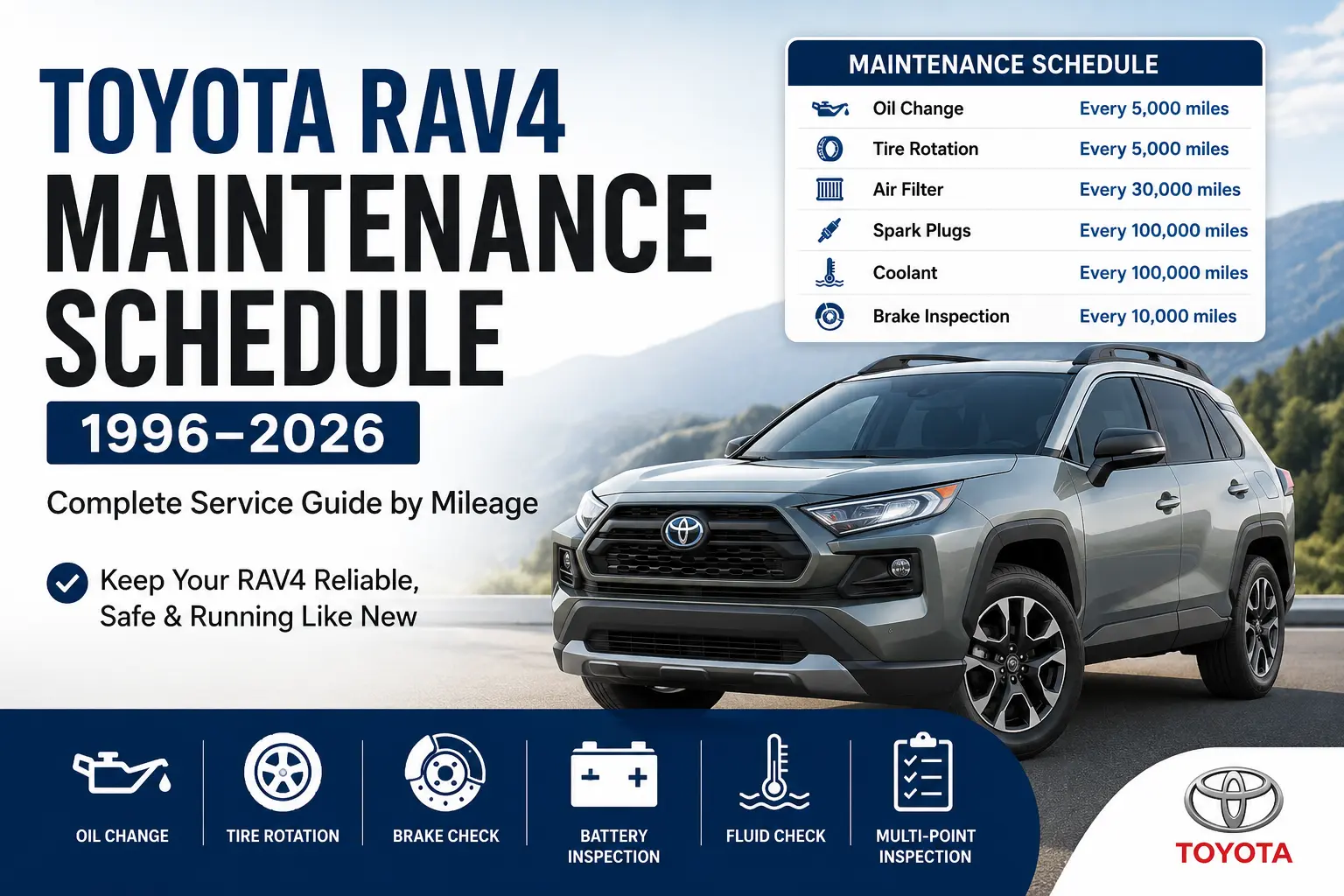Home 3 Toyota RAV4 Maintenance Schedule Guide by Mileage